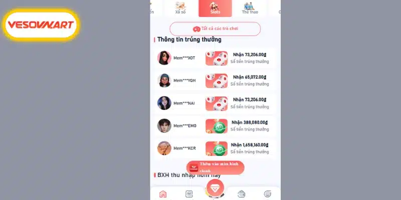 Cách xử lý hành vi làm trái quy định