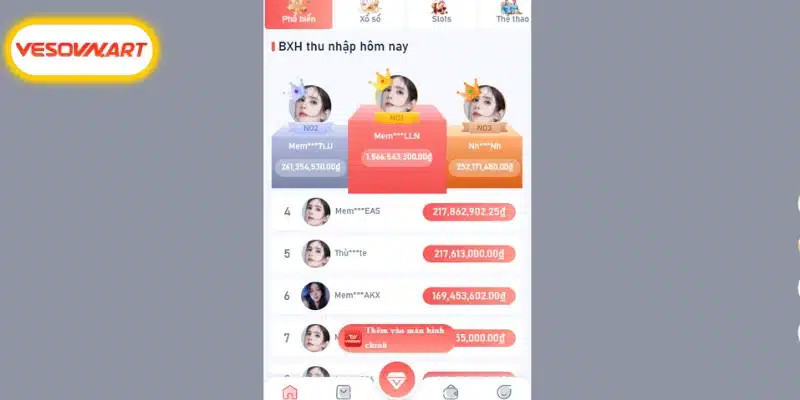 Giới thiệu Vesovn có sảnh slot độc quyền